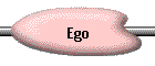 Ego